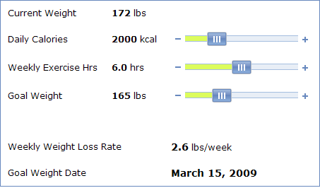 Track calories you've consumed and expended to give an an accurate measurement of your progress